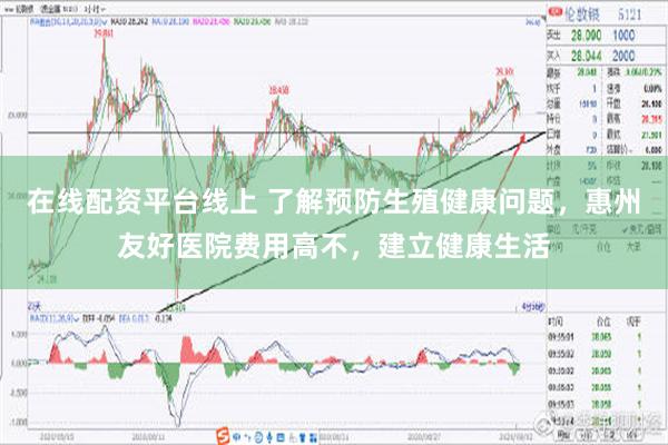 在线配资平台线上 了解预防生殖健康问题，惠州友好医院费用高不，建立健康生活