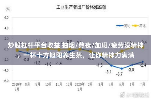 炒股杠杆平台收益 抽烟/熬夜/加班/疲劳没精神，一杯十方旭阳养生茶，让你精神力满满