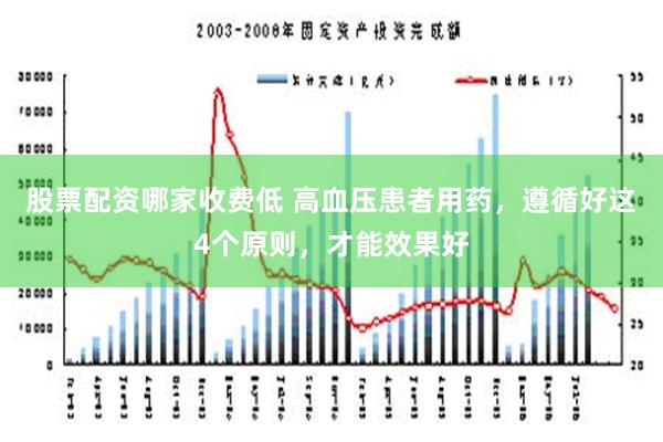 股票配资哪家收费低 高血压患者用药，遵循好这4个原则，才能效果好