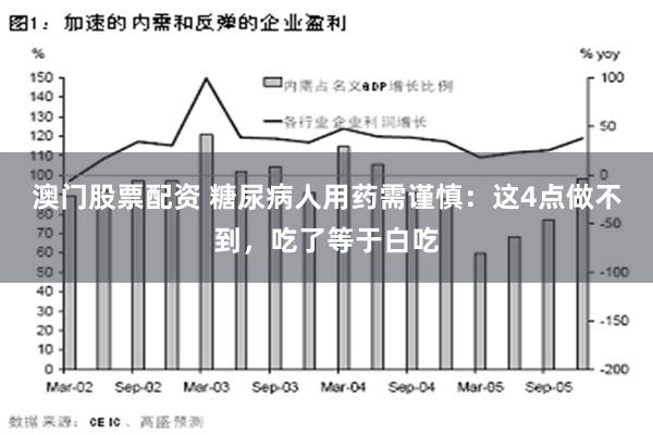 澳门股票配资 糖尿病人用药需谨慎：这4点做不到，吃了等于白吃