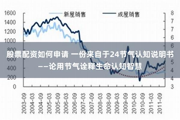 股票配资如何申请 一份来自于24节气认知说明书——论用节气诠释生命认知智慧