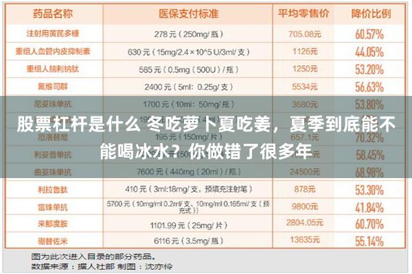 股票杠杆是什么 冬吃萝卜夏吃姜，夏季到底能不能喝冰水？你做错了很多年