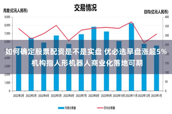 如何确定股票配资是不是实盘 优必选早盘涨超5% 机构指人形机器人商业化落地可期