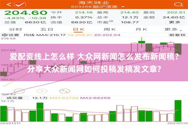 爱配资线上怎么样 大众网新闻怎么发布新闻稿？分享大众新闻网如何投稿发稿发文章?