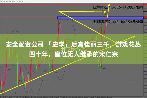 安全配资公司 「史学」后宫佳丽三千，游戏花丛四十年，皇位无人继承的宋仁宗