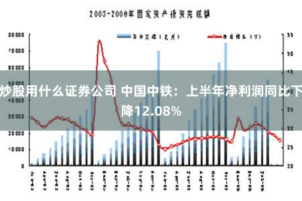 炒股用什么证券公司 中国中铁：上半年净利润同比下降12.08%