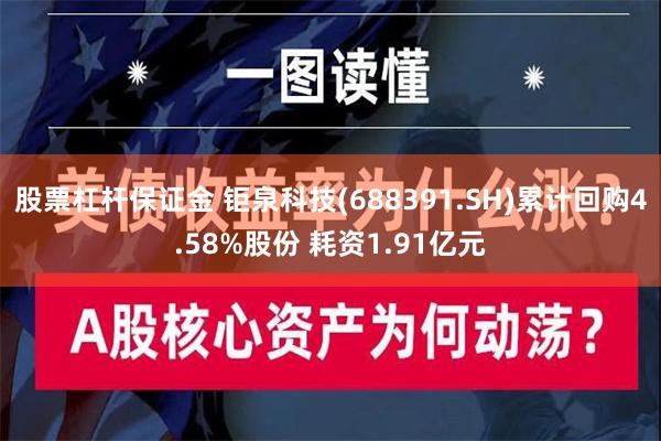 股票杠杆保证金 钜泉科技(688391.SH)累计回购4.58%股份 耗资1.91亿元