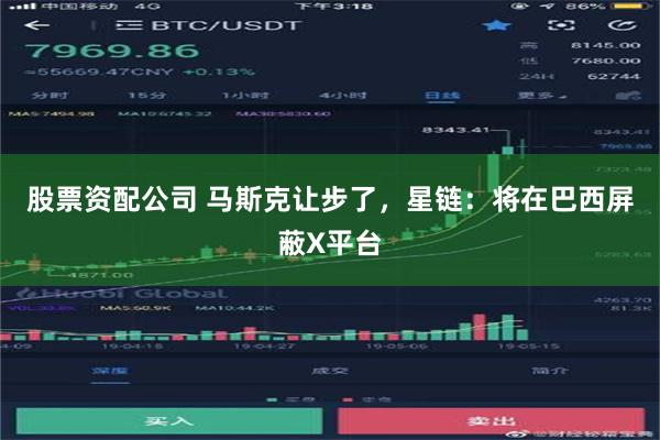 股票资配公司 马斯克让步了，星链：将在巴西屏蔽X平台