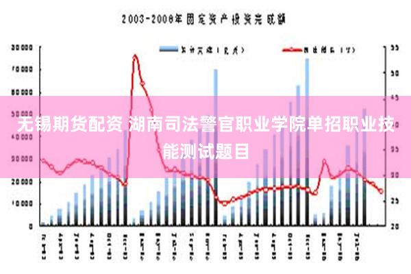 无锡期货配资 湖南司法警官职业学院单招职业技能测试题目