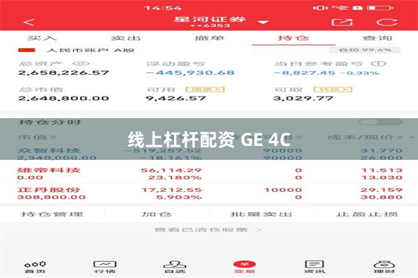 线上杠杆配资 GE 4C