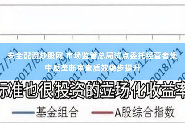 安全配资炒股网 市场监管总局试点委托经营者集中反垄断审查质效稳步提升