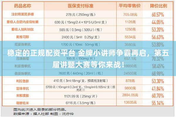 稳定的正规配资平台 金牌小讲师争霸再启，第五届讲题大赛等你来战！