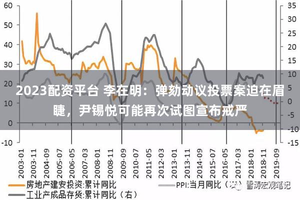 2023配资平台 李在明：弹劾动议投票案迫在眉睫，尹锡悦可能再次试图宣布戒严