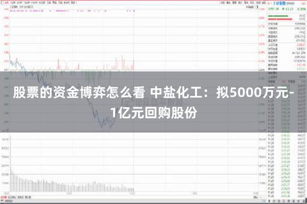 股票的资金博弈怎么看 中盐化工：拟5000万元-1亿元回购股份