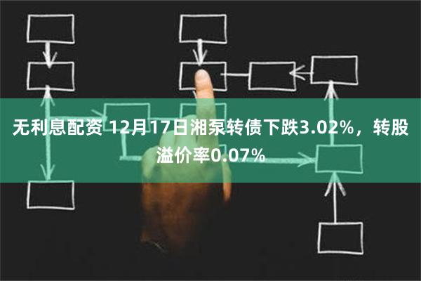 无利息配资 12月17日湘泵转债下跌3.02%，转股溢价率0.07%