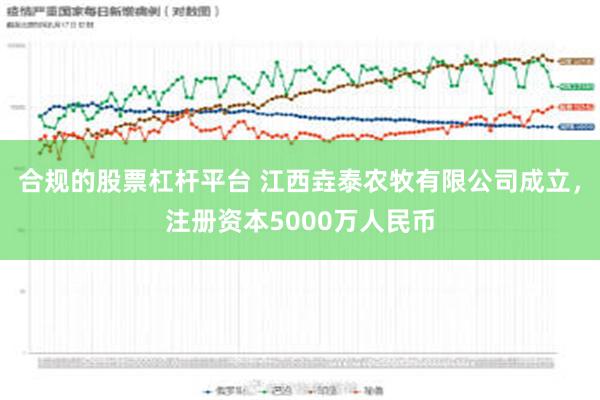 合规的股票杠杆平台 江西垚泰农牧有限公司成立，注册资本5000万人民币